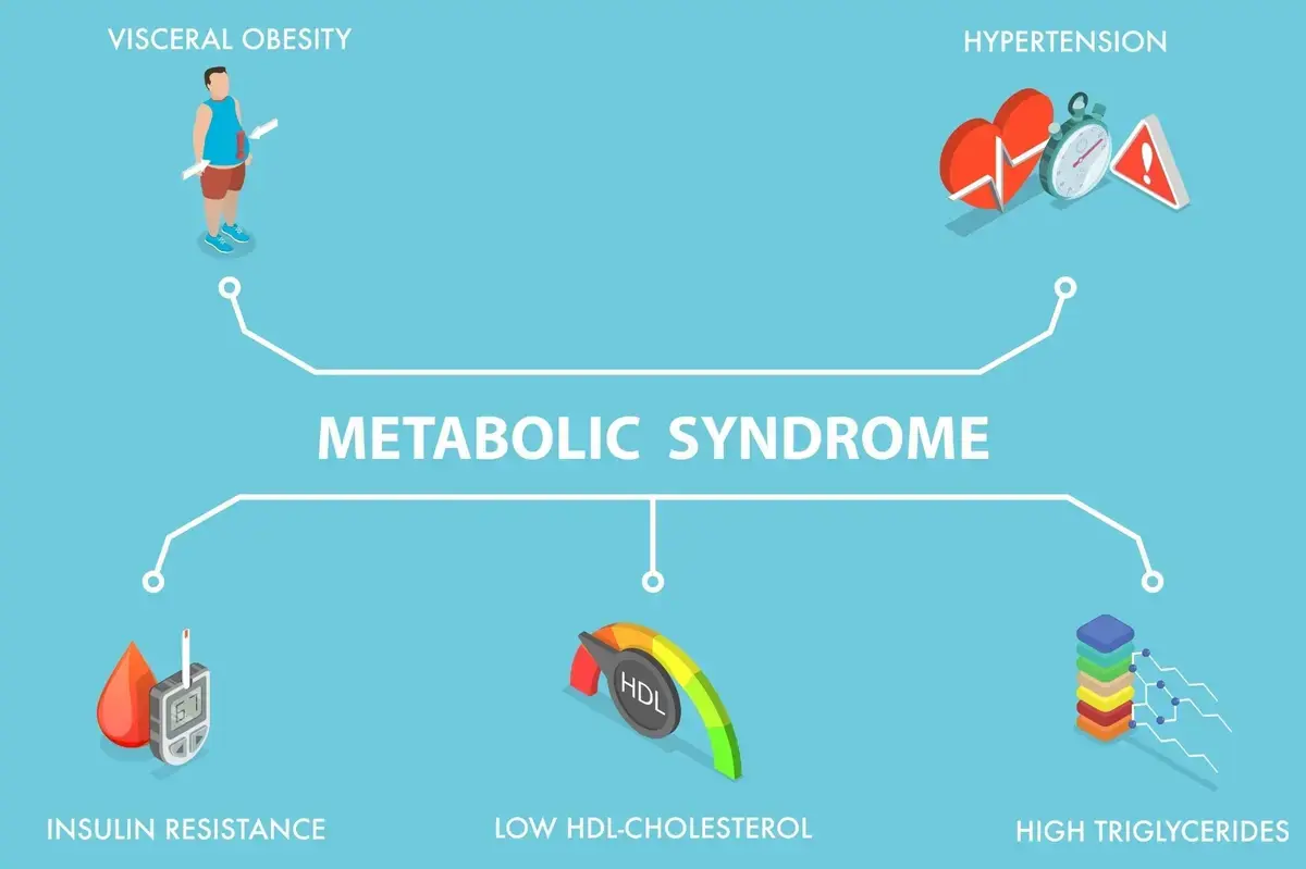 Gene Linked to Lower BMI Offers New Obesity Target